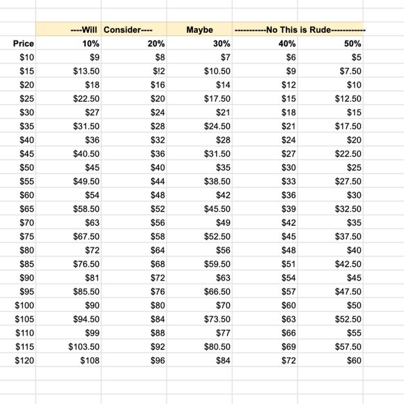 The North Face Knit Beanie - Picture 4 of 4